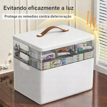 Carregar imagem no visualizador da galeria, Organizador de Medicamentos 4 Níveis
